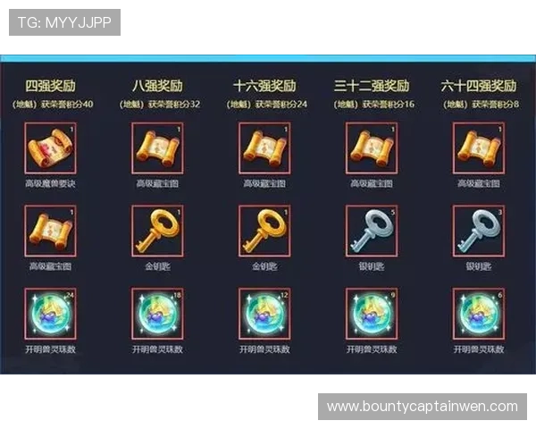 PG麻将赛事精彩纷呈,赢取丰厚奖励成为麻将冠军